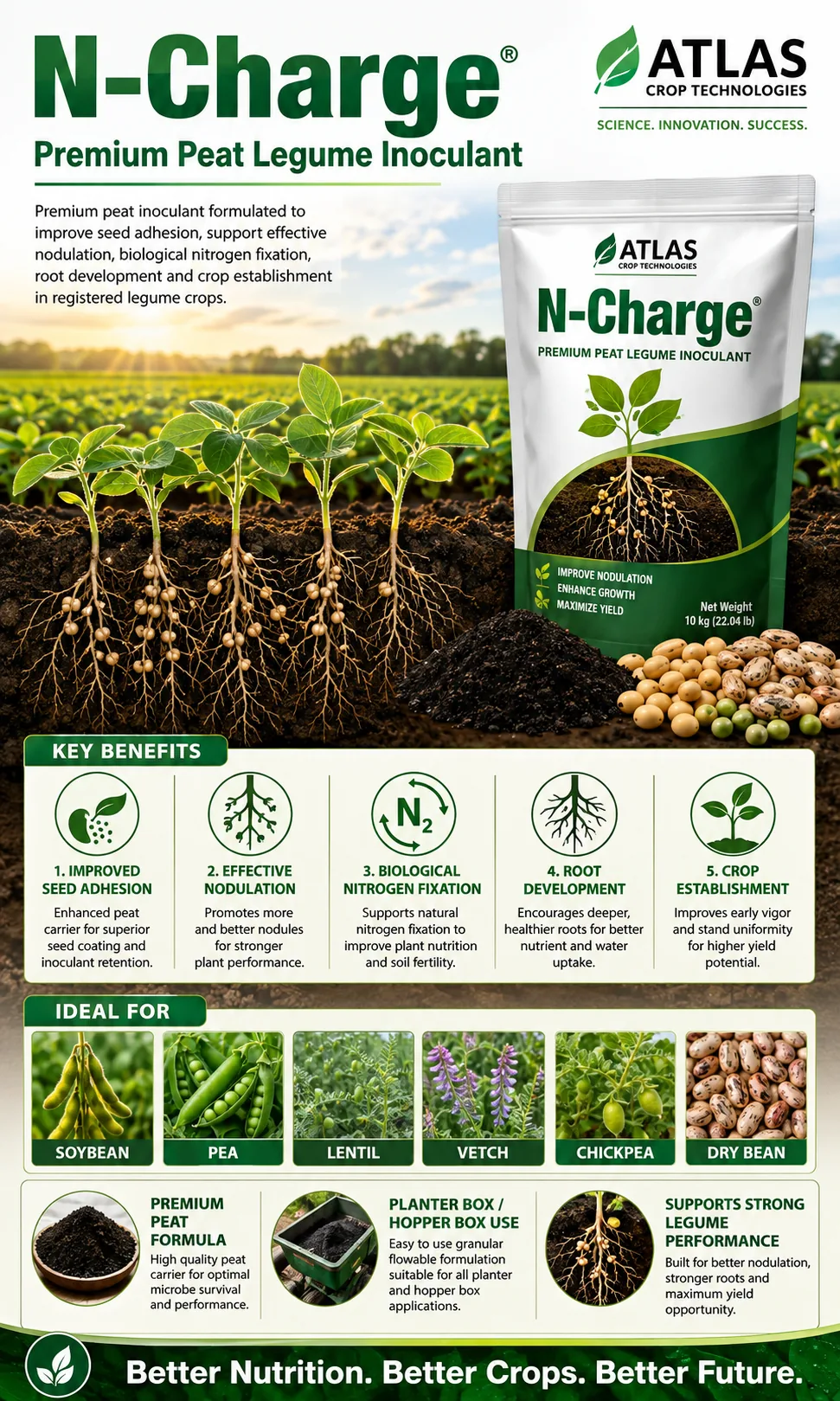 N-Charge® premium peat legume inoculant