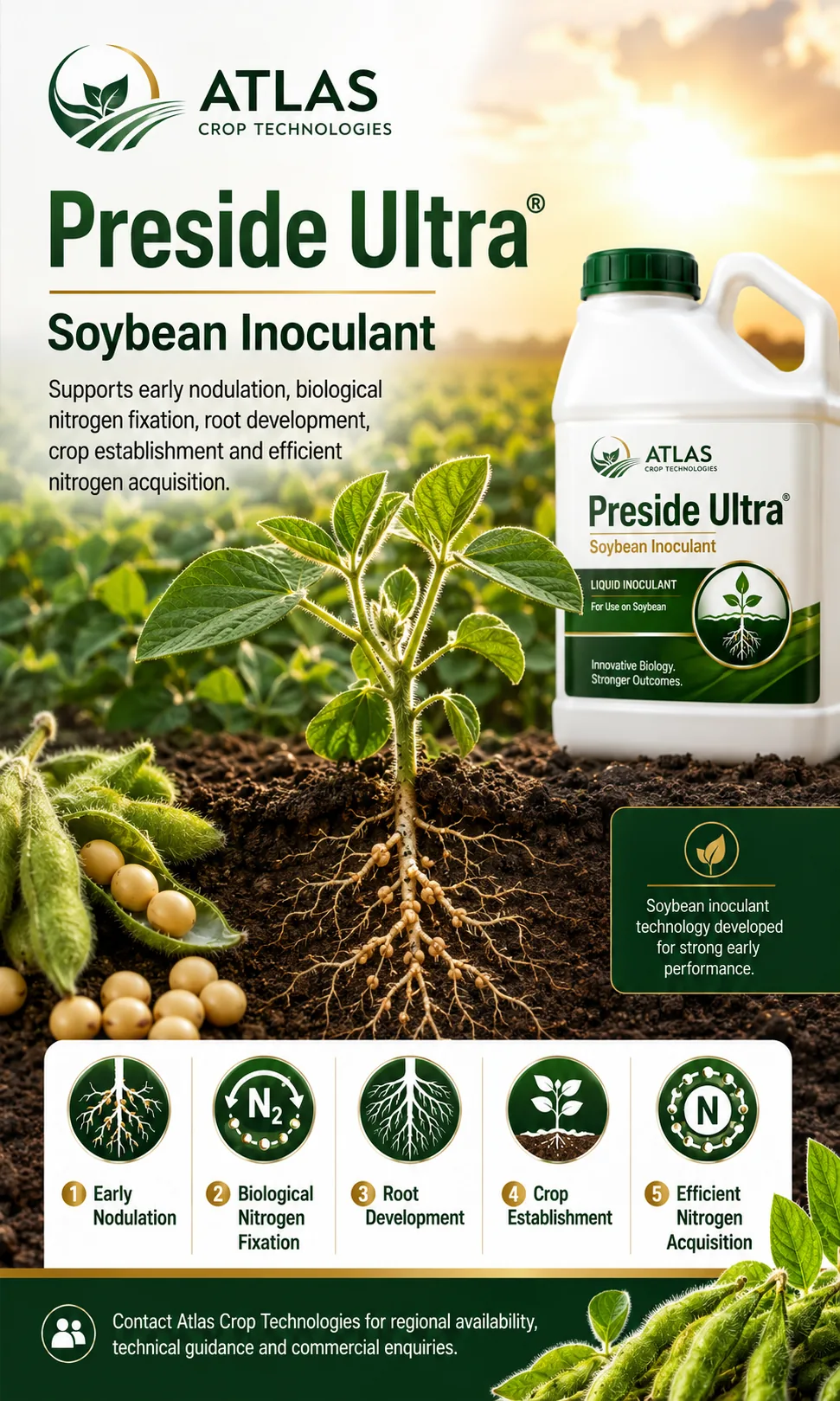 Preside Ultra® soybean inoculant technology
