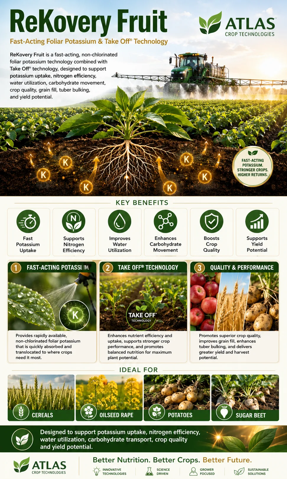 ReKovery Fruit fast-acting foliar potassium crop nutrition technology